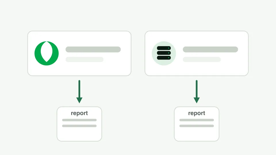 Diagram: two generic website badges, one for a carbon check and one for green hosting, each linking to a report