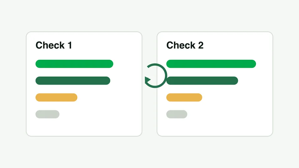Diagram: two checks of the same page side by side with slightly different bars for each type of file